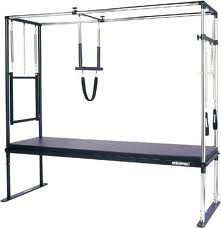 Il metodo Pilates e il Trapeze Table o Cadillac